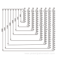 Forti -Panel Galvanized Wire Mesh